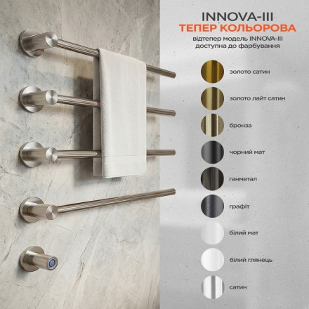 Електрична рушникосушарка Іннова-ІІІ